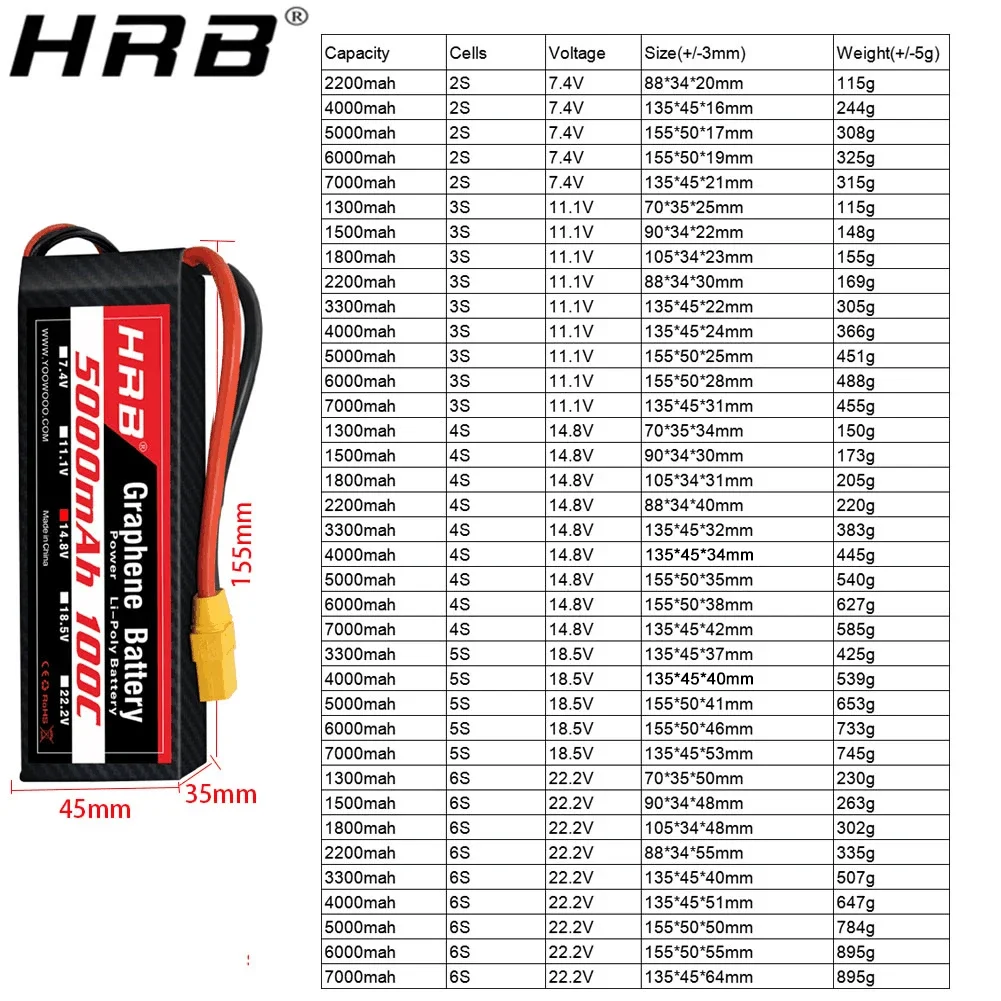 Baterai Graphene 2S 3S 4S 6S R - 6S Lipo Battery 22.2V 5000Mah ulasan dan harga